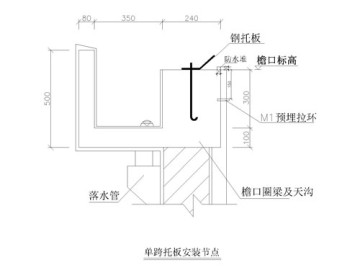 普通單跨拱形屋頂安裝節(jié)點(diǎn)_標(biāo)準(zhǔn)施工工藝